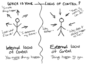 Locus of control